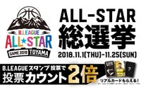 ALL-STAR 総選挙「B.LEAGUEスタンプ」でB.スマコレリアルカードをプレゼント！