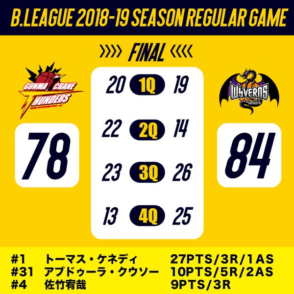 【試合結果】B.LEAGUE 2018-19 SEASON　vsFイーグルス名古屋