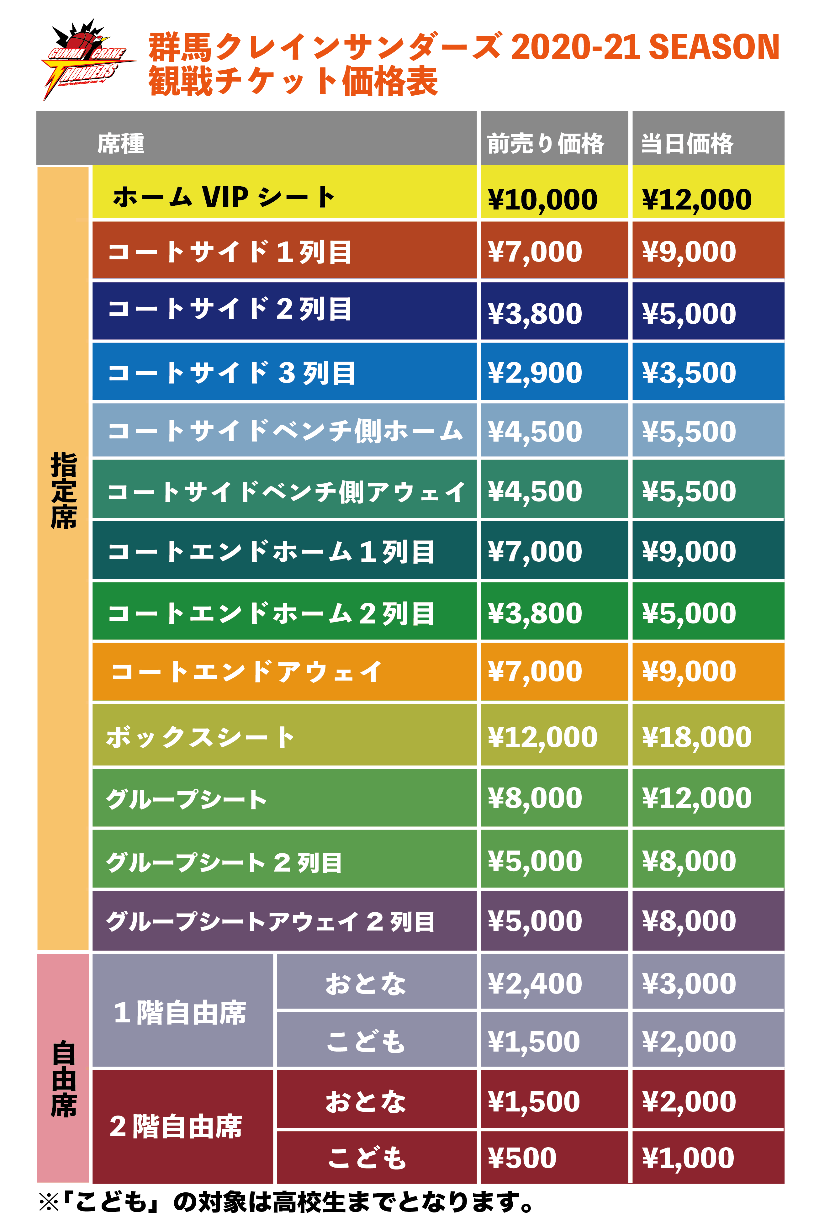 高崎開催チケット概要決定！ | 群馬クレインサンダーズ
