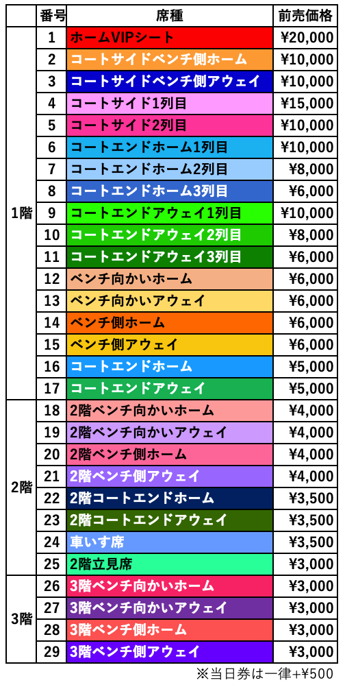 2022年1月1日(土)・2日(日)宇都宮ブレックス戦チケット概要が決定！ | 群馬クレインサンダーズ