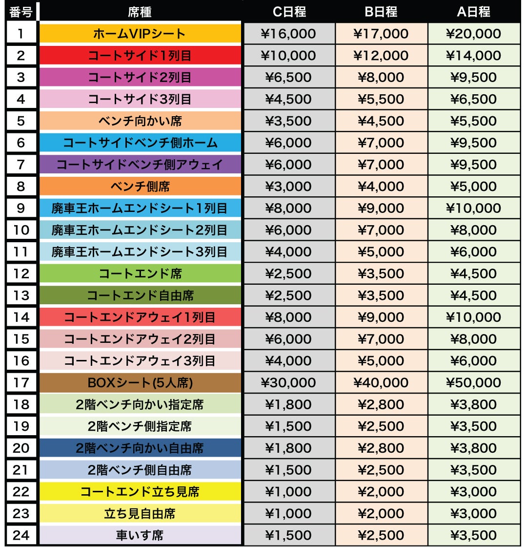 2022-23シーズン チケット販売概要決定！！ | 群馬クレインサンダーズ