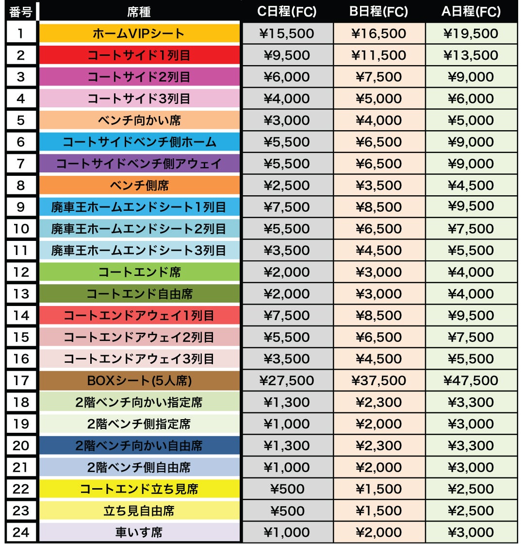 2022-23シーズン チケット販売概要決定！！ | 群馬クレインサンダーズ