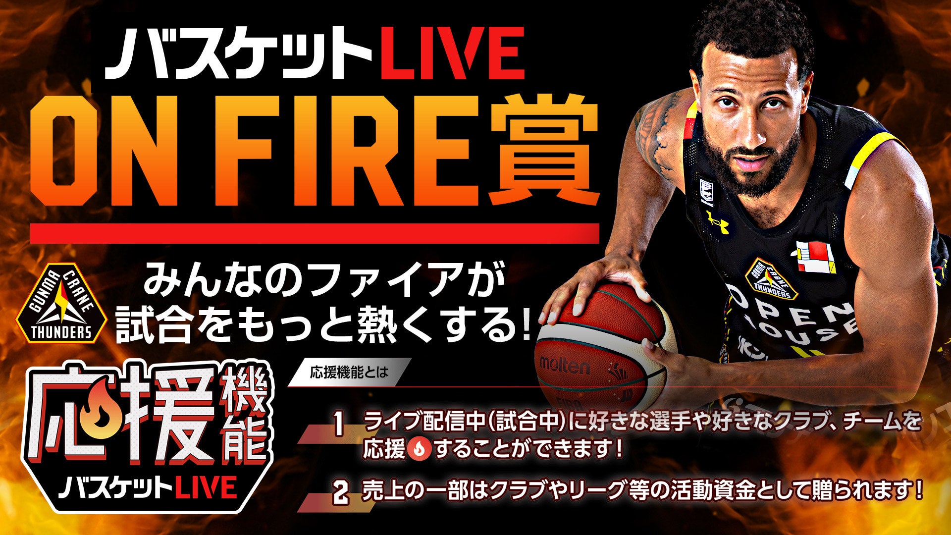 12月10日、11日名古屋戦  バスケットLIVE On Fire賞 ！　