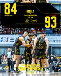 【試合結果】5月11日(日) vs 三遠ネオフェニックス