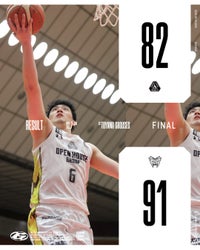 【試合結果】12月7日(日) vs 富山グラウジーズ