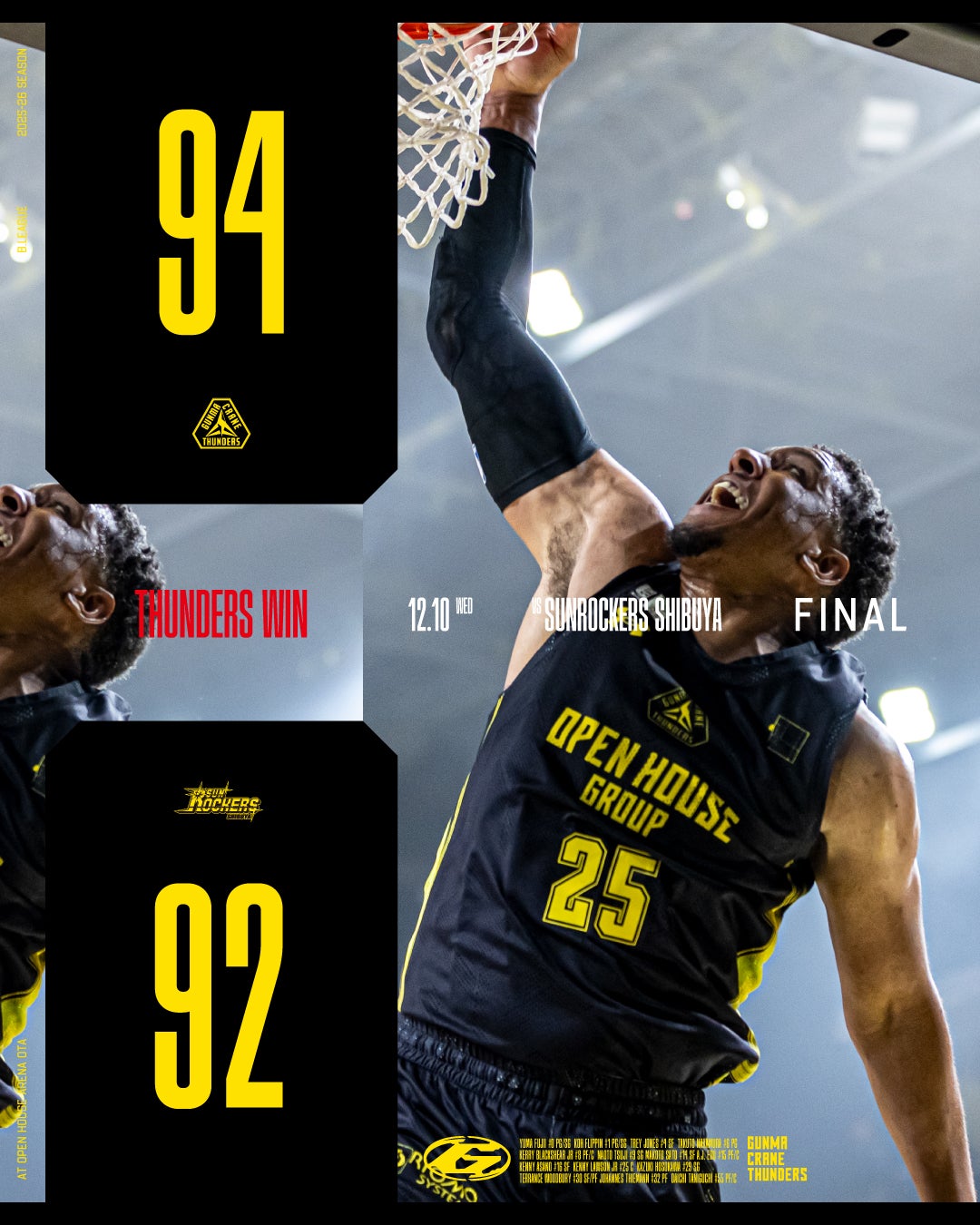 群馬クレインサンダーズ 群馬クレインサンダーズ