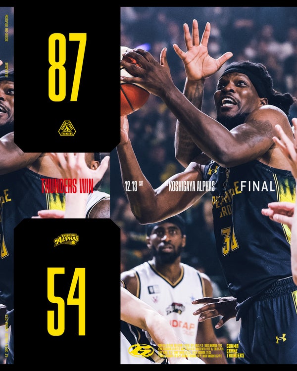 【試合結果】12月13日(土) vs 越谷アルファーズ