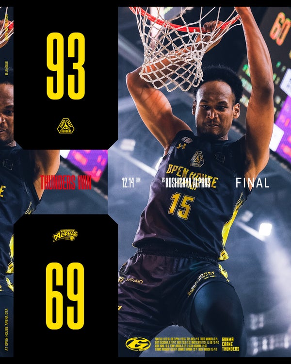 【試合結果】12月14日(日) vs 越谷アルファーズ