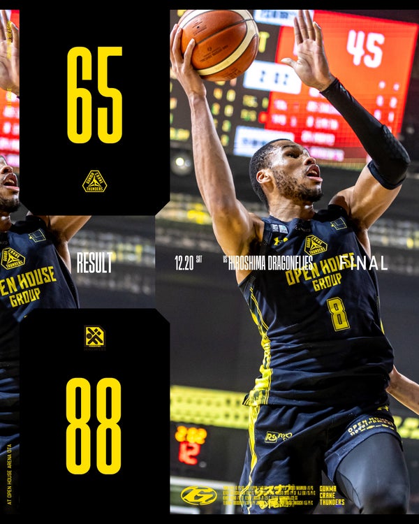 【試合結果】12月20日(土) vs 広島ドラゴンフライズ
