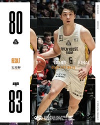 【天皇杯 試合結果】1月8日(木) vs アルバルク東京(Quarterfinals)