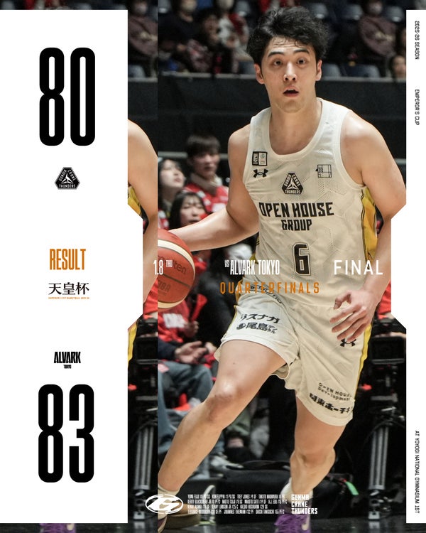 【天皇杯 試合結果】1月8日(木) vs アルバルク東京(Quarterfinals)