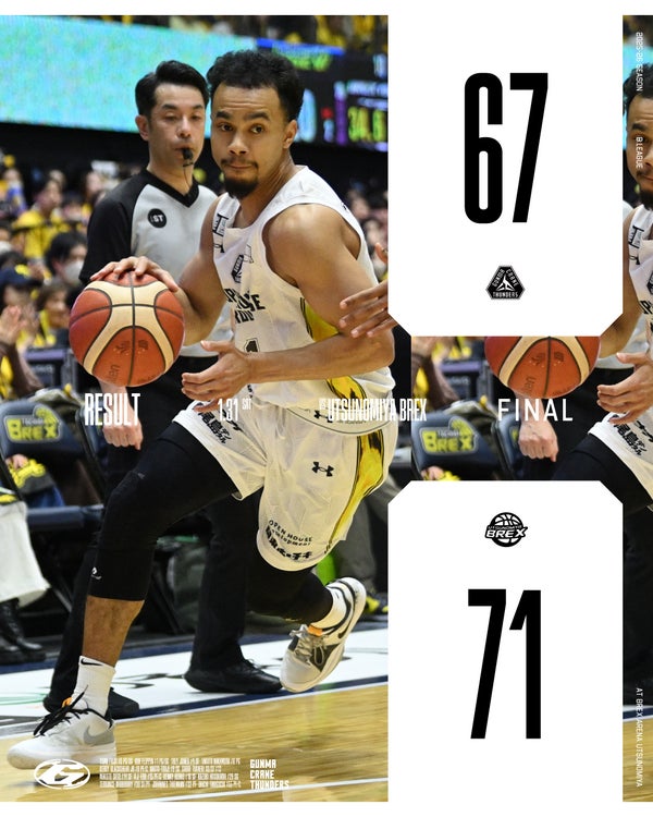 【試合結果】1月31日(土) vs 宇都宮ブレックス