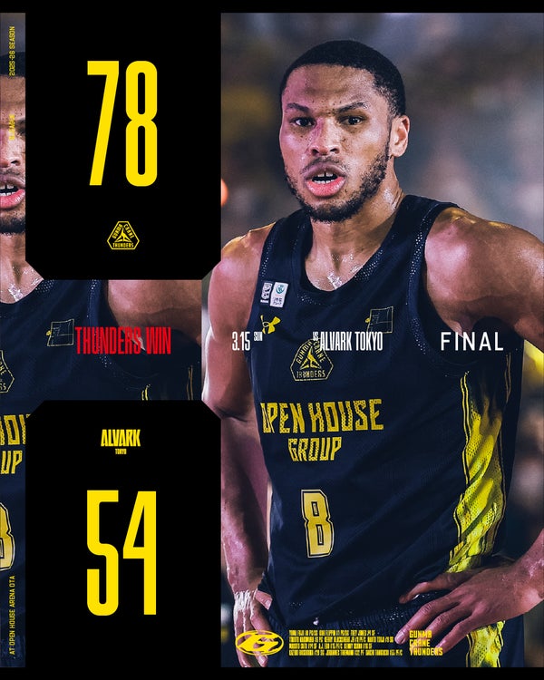 【試合結果】3月15日(日) vs アルバルク東京