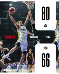 【試合結果】4月8日(水) vs 茨城ロボッツ