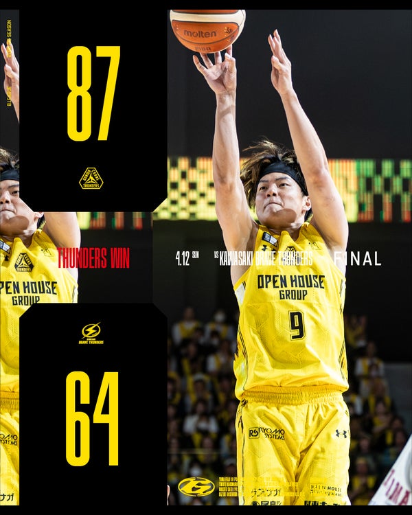 【試合結果】4月12日(日) vs 川崎ブレイブサンダース