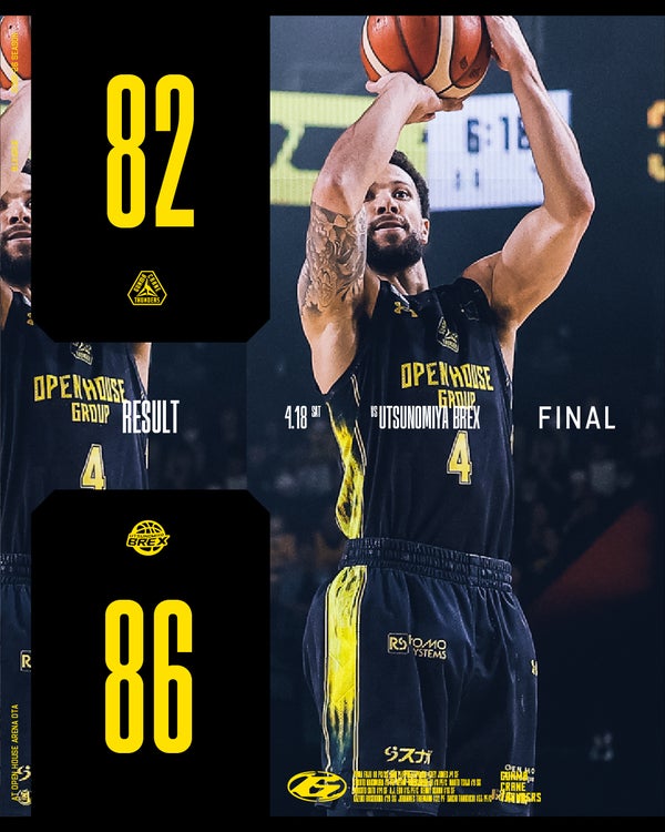 【試合結果】3月15日(日) vs アルバルク東京