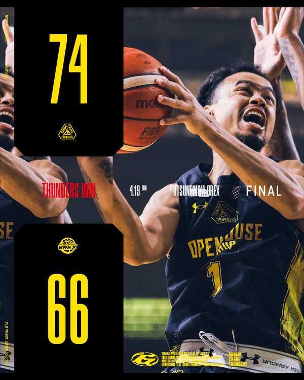 【試合結果】4月19日(日) vs 宇都宮ブレックス