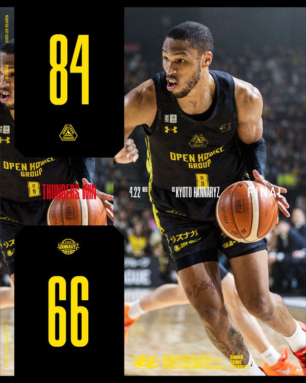 【試合結果】4月22日(水) vs 京都ハンナリーズ