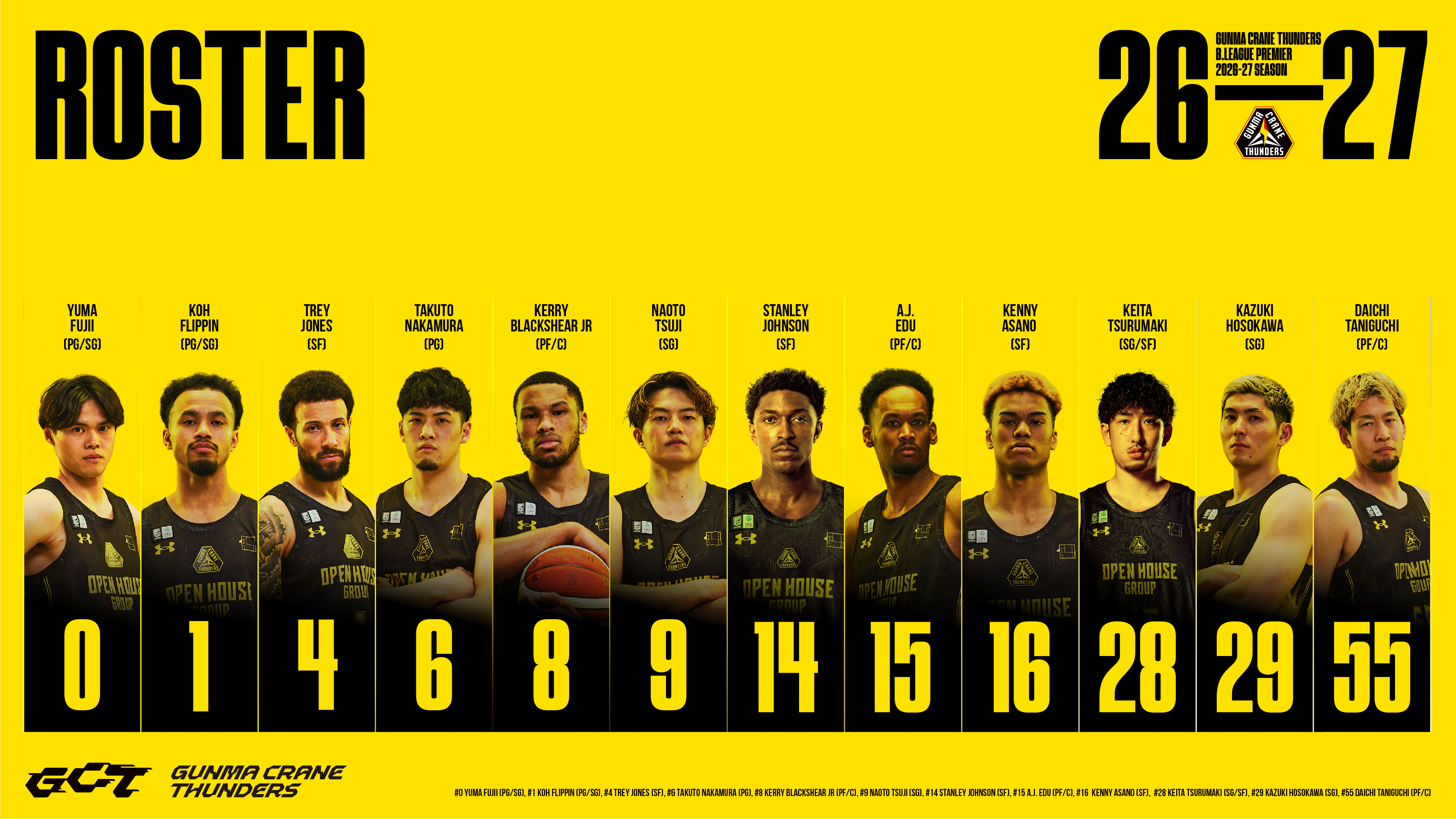 群馬クレインサンダーズ 2026-27シーズン ロスター決定のお知らせ